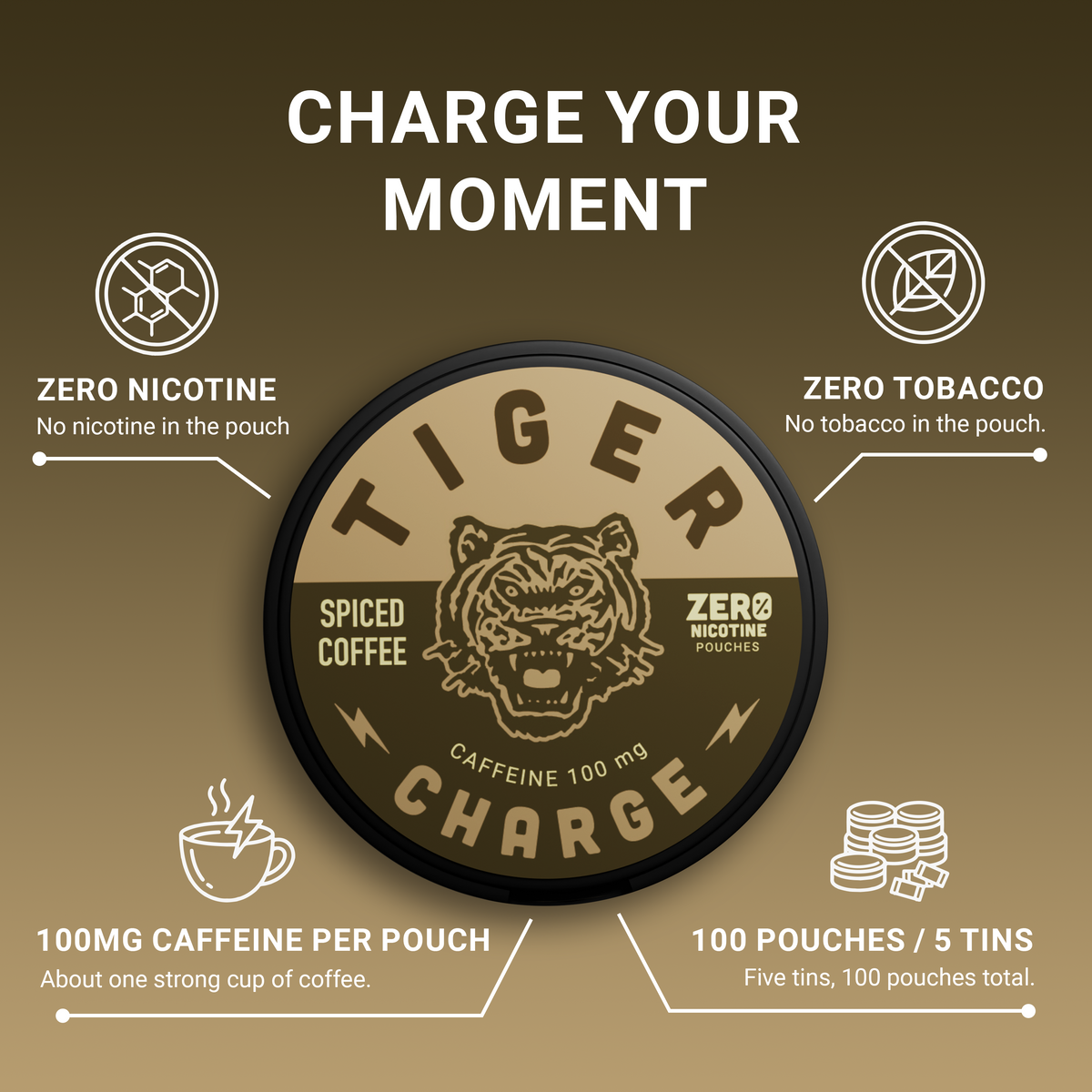 Tiger Spiced Coffee